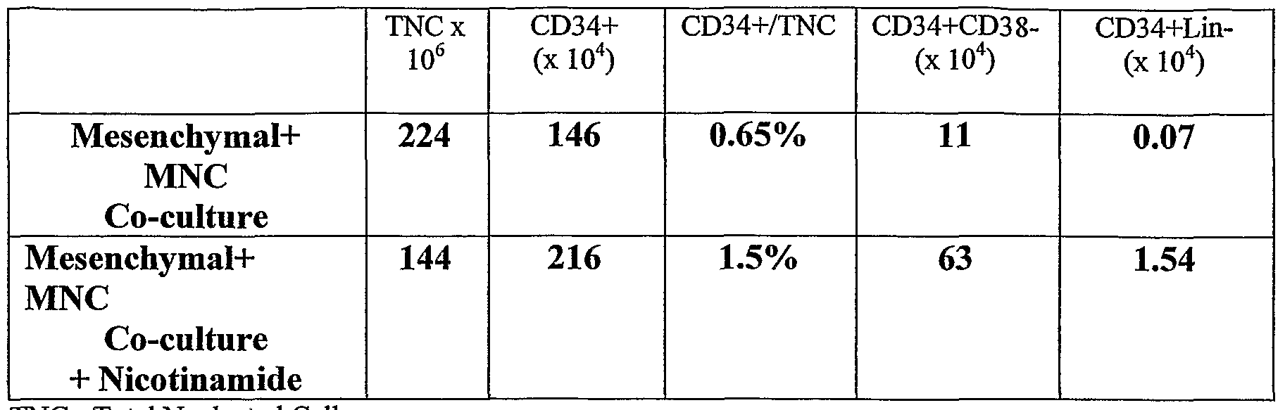 Figure imgf000085_0002