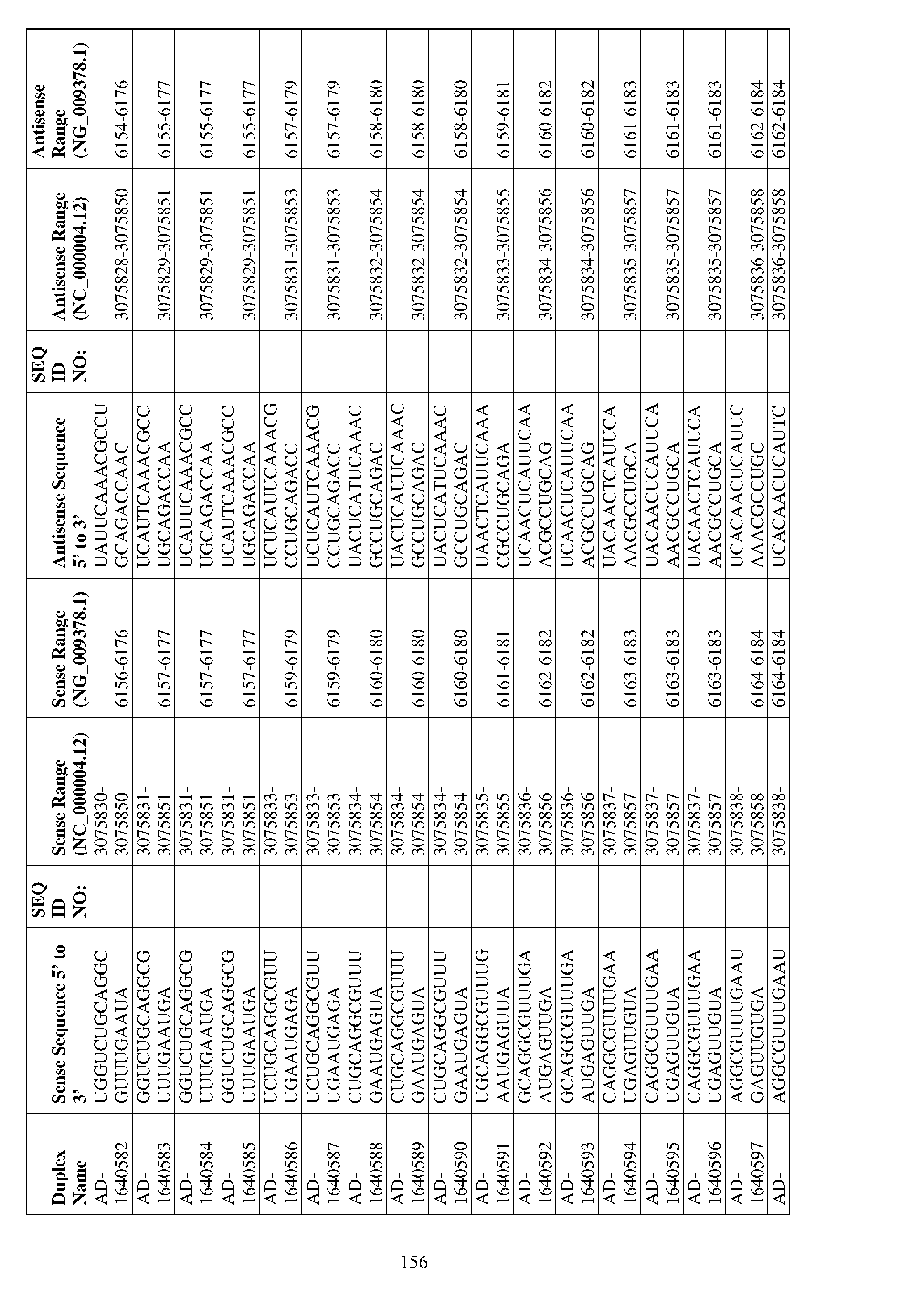 Figure imgf000157_0001