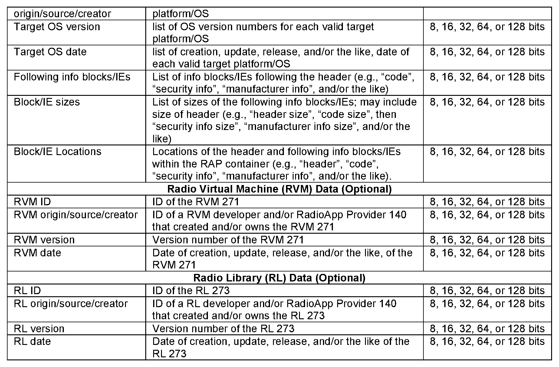 Figure imgf000036_0001