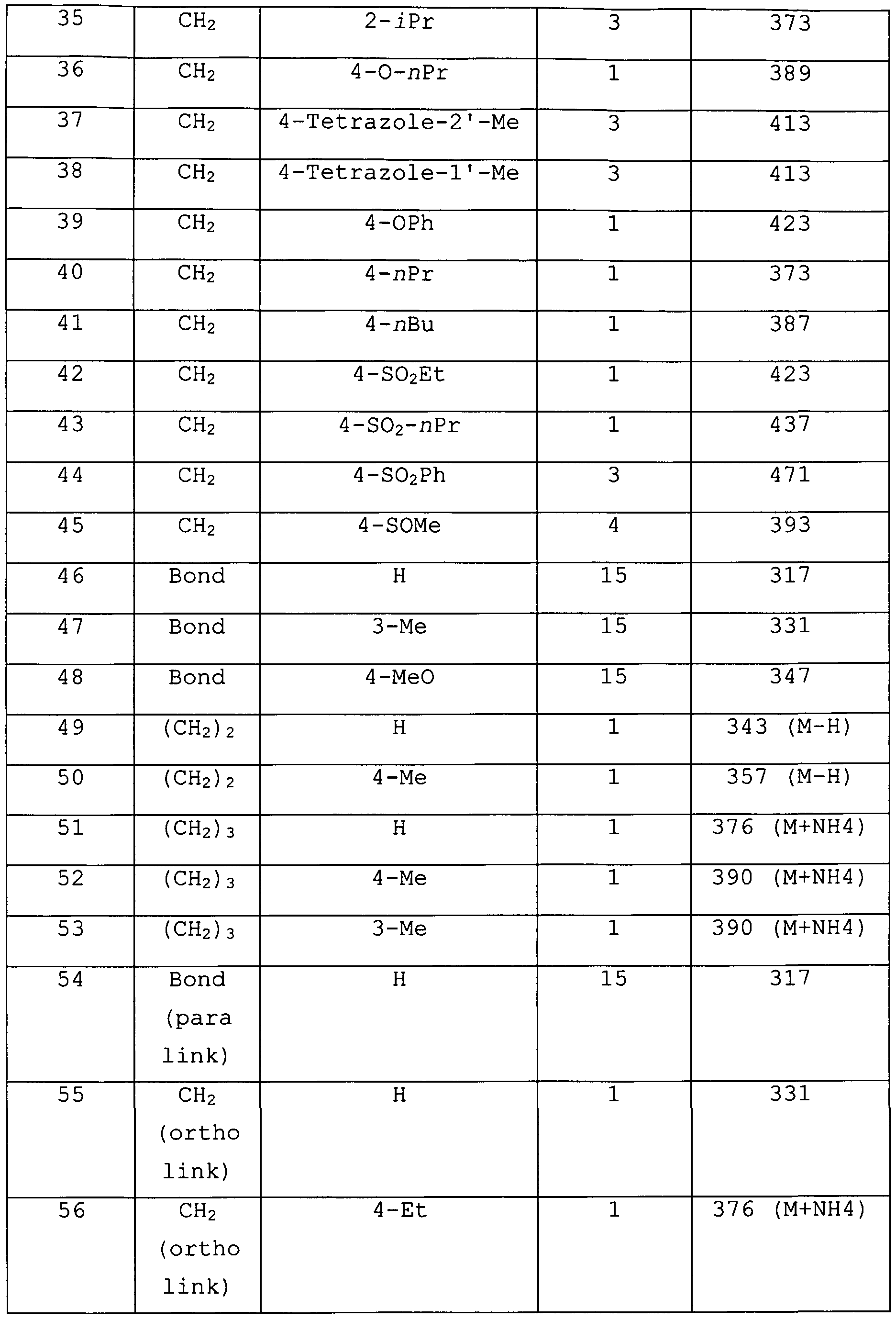 Figure imgf000101_0001