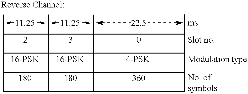 Figure US06282180-20010828-C00010