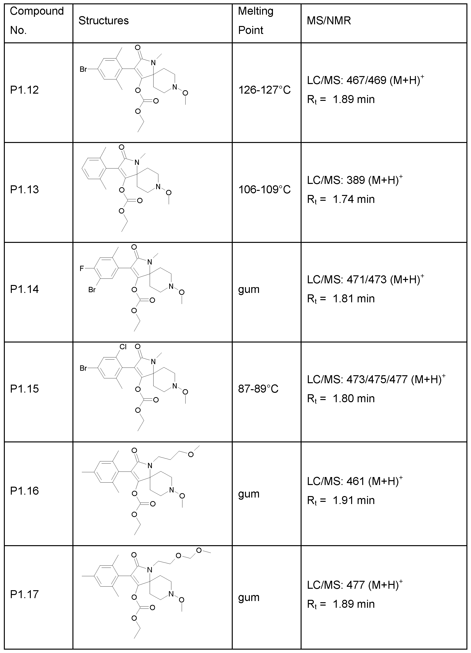 Figure imgf000087_0001