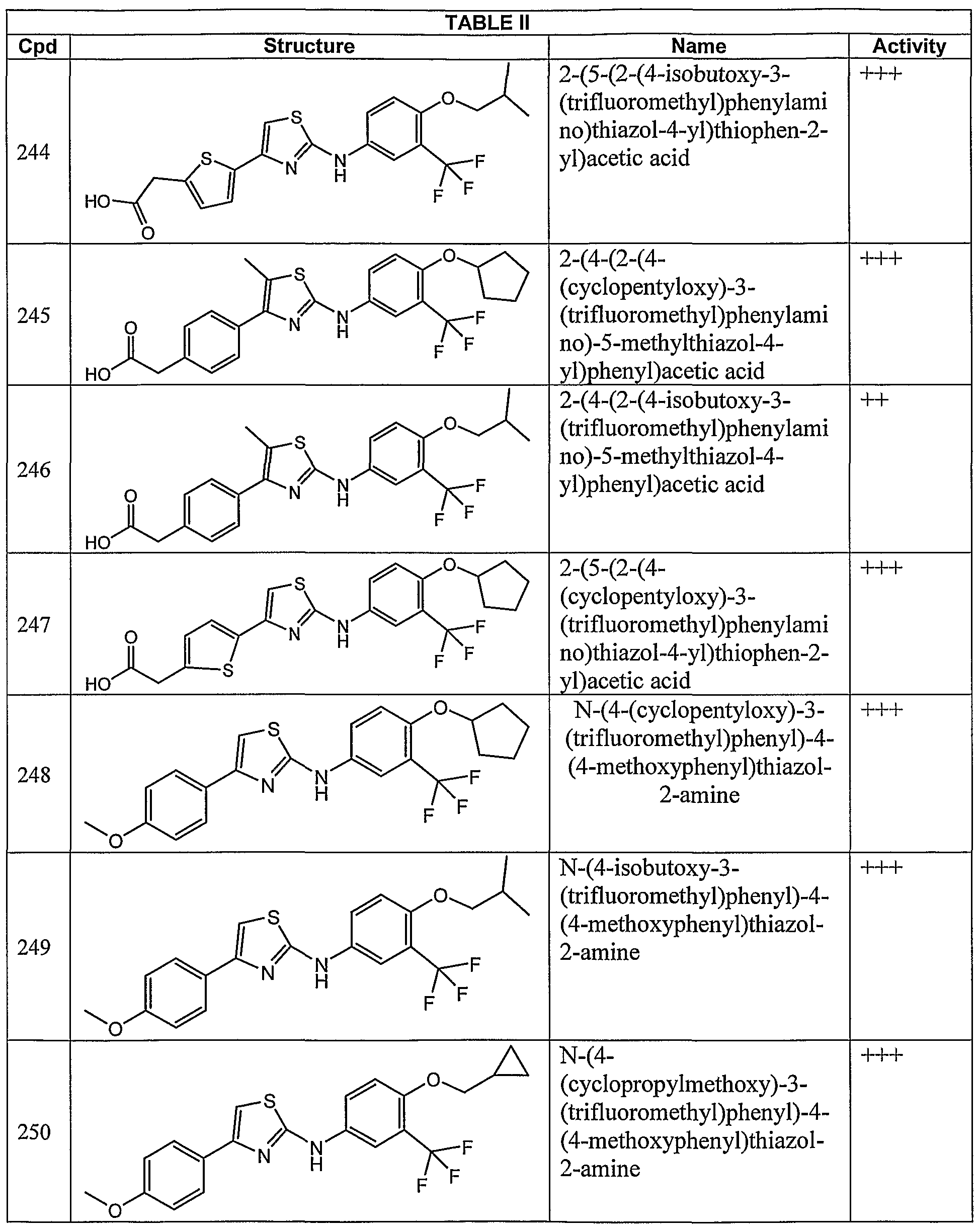 Figure imgf000101_0001