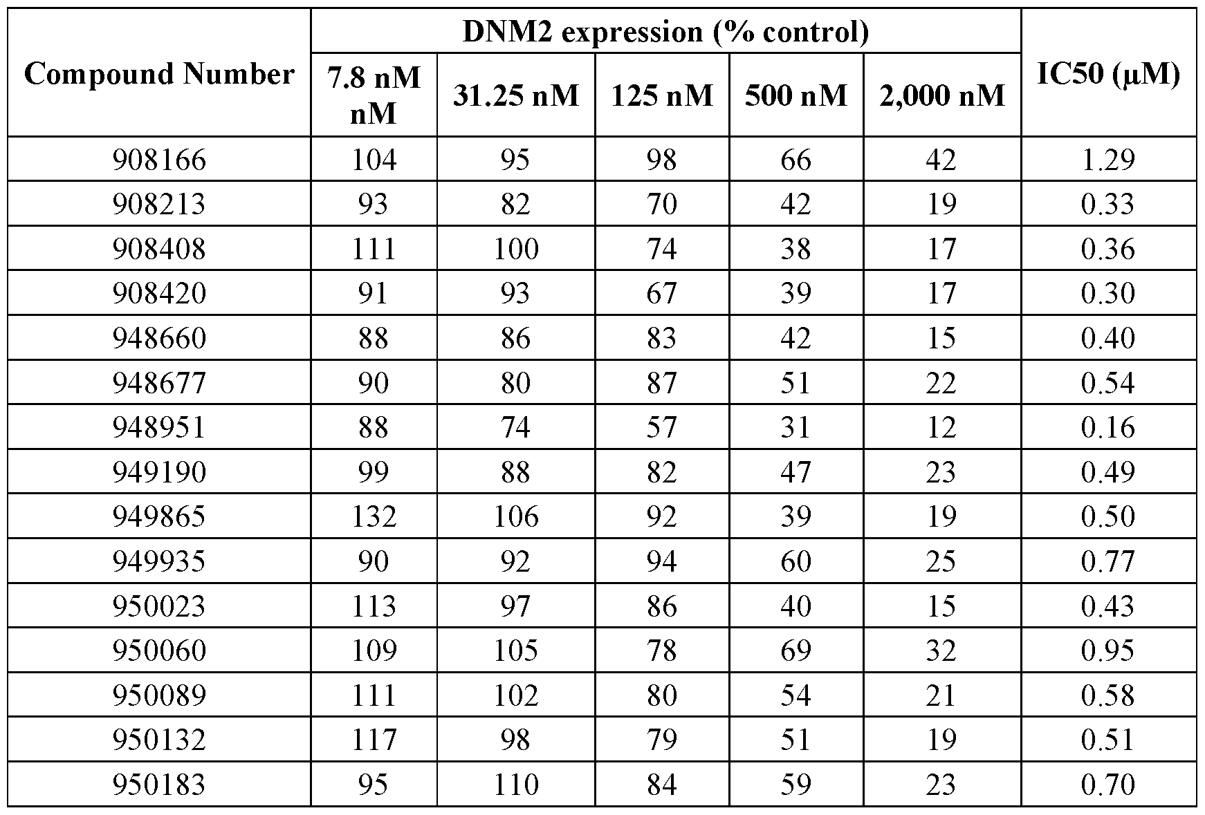 Figure imgf000178_0002
