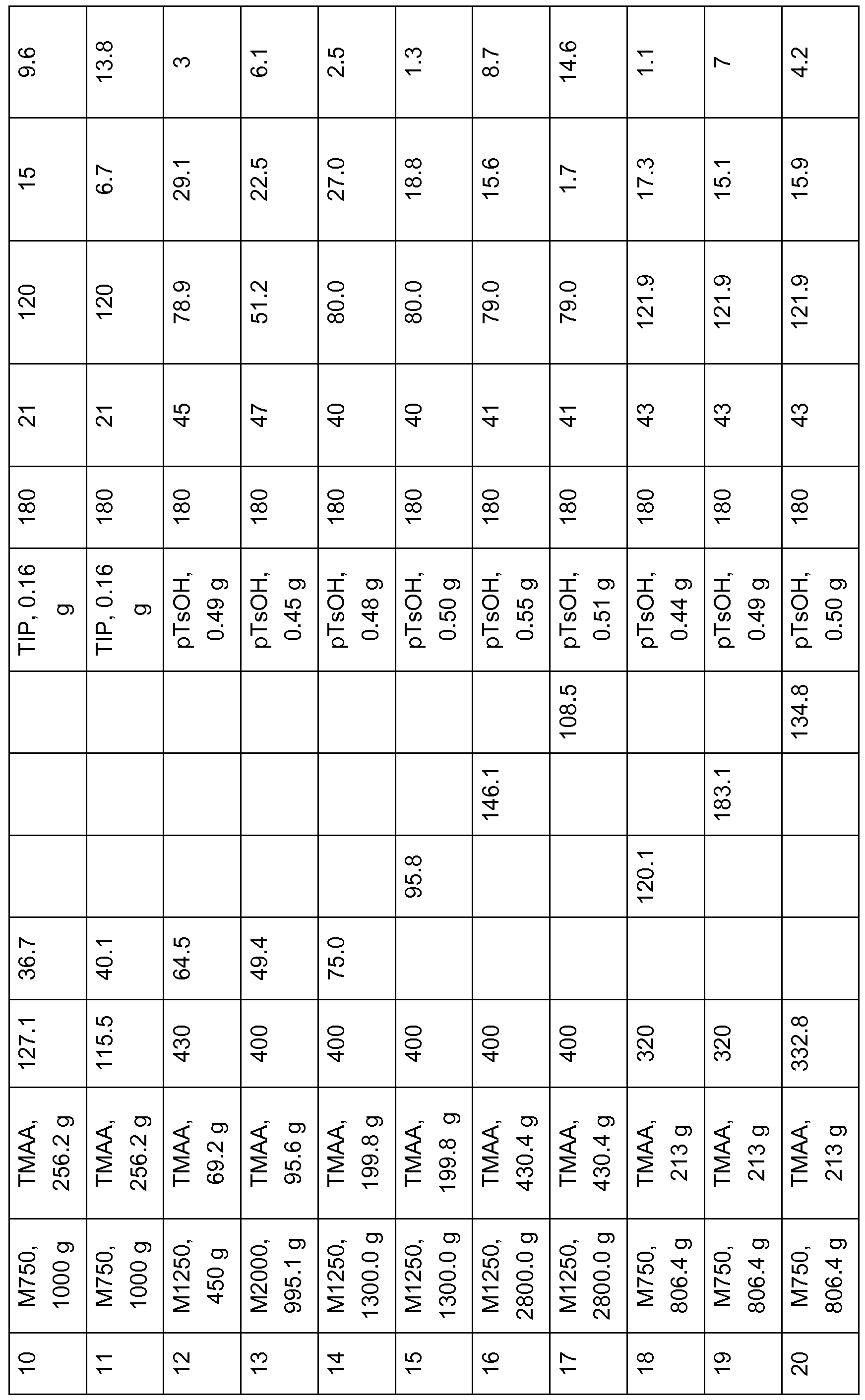 Figure imgf000021_0001