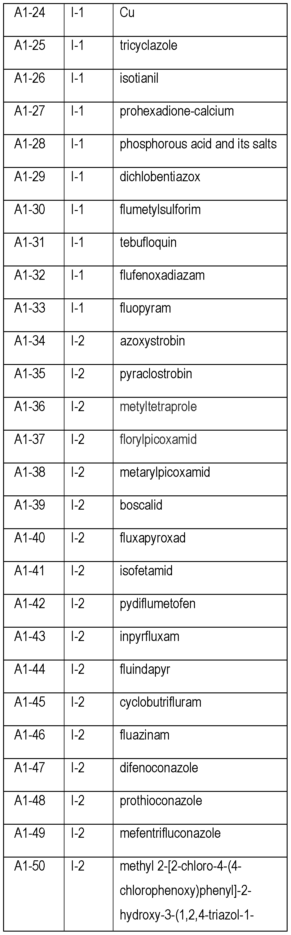 Figure imgf000010_0001