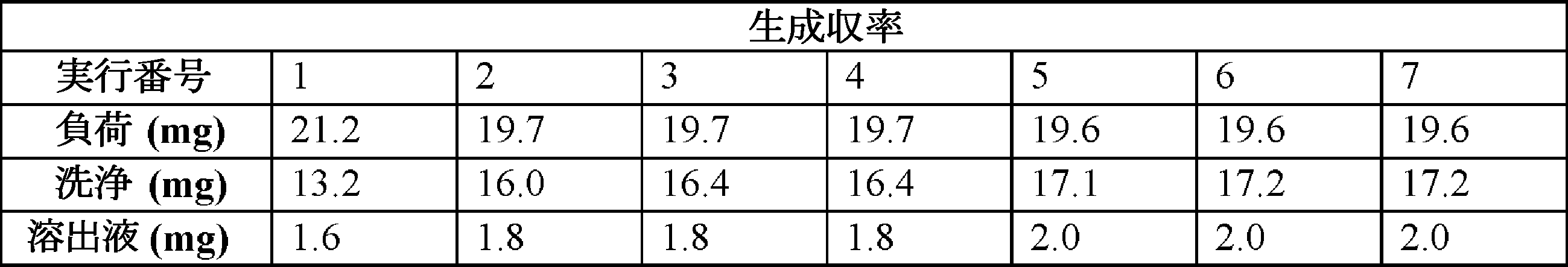 Figure 0007673311000056