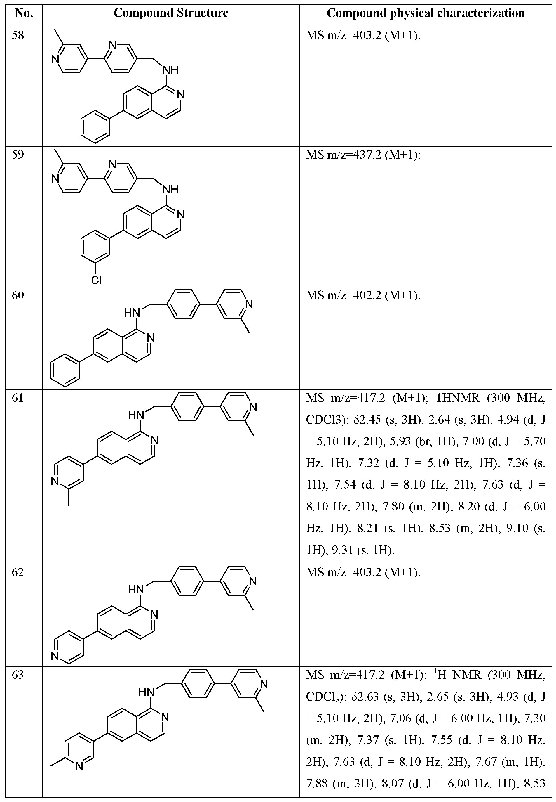 Figure imgf000035_0001