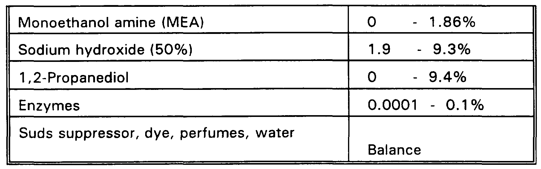 Figure imgf000036_0001