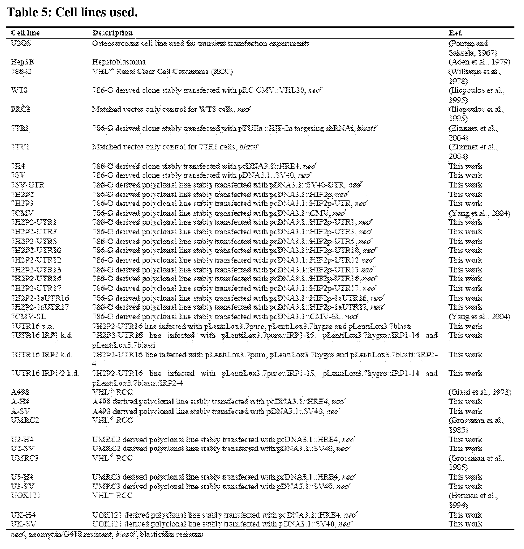 Figure imgf000087_0001