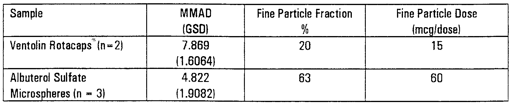 Figure imgf000065_0001