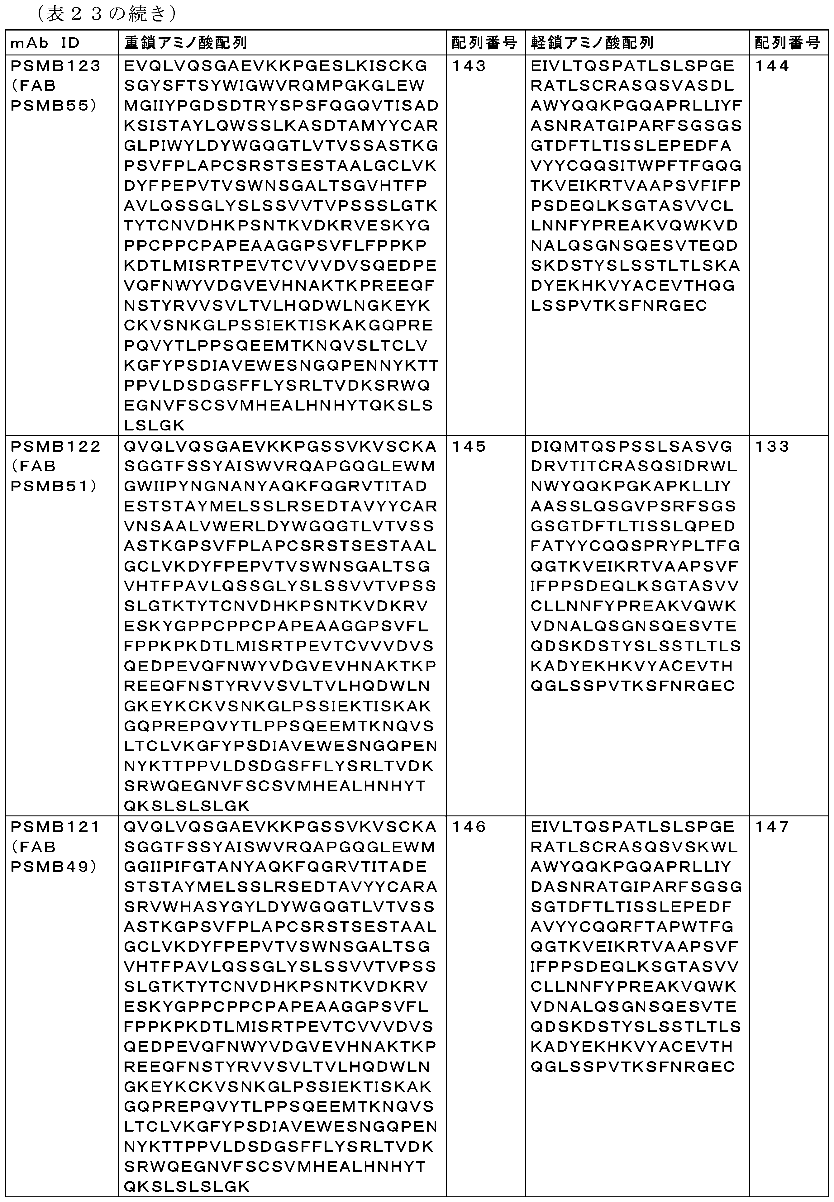 Figure 0007530299000028