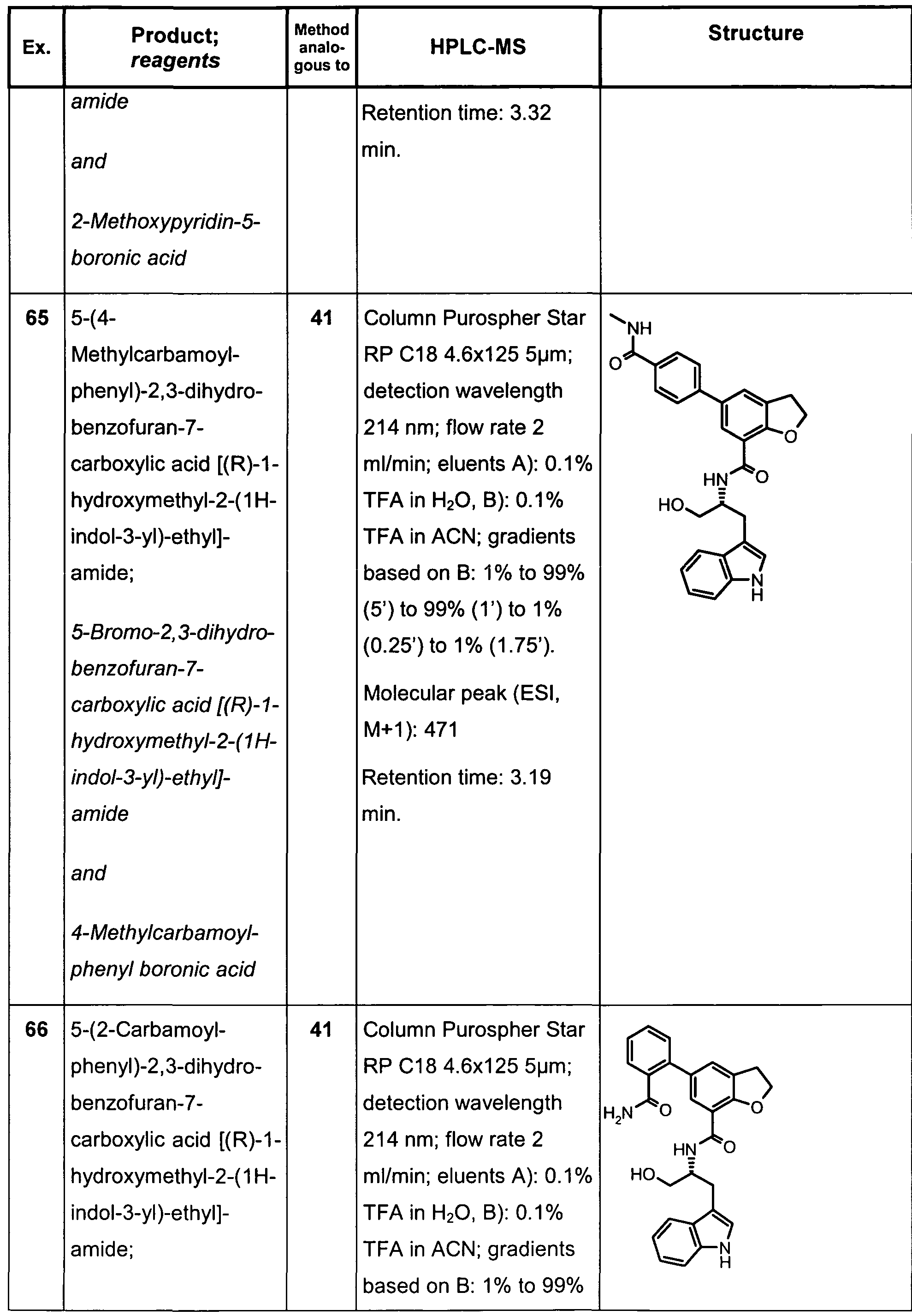Figure imgf000116_0001