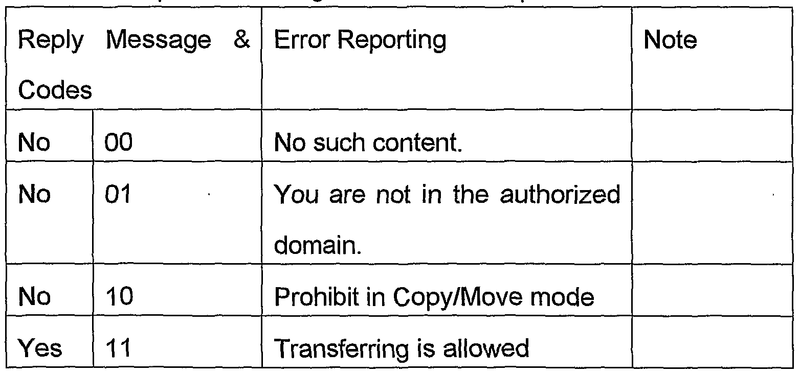 Figure imgf000028_0001