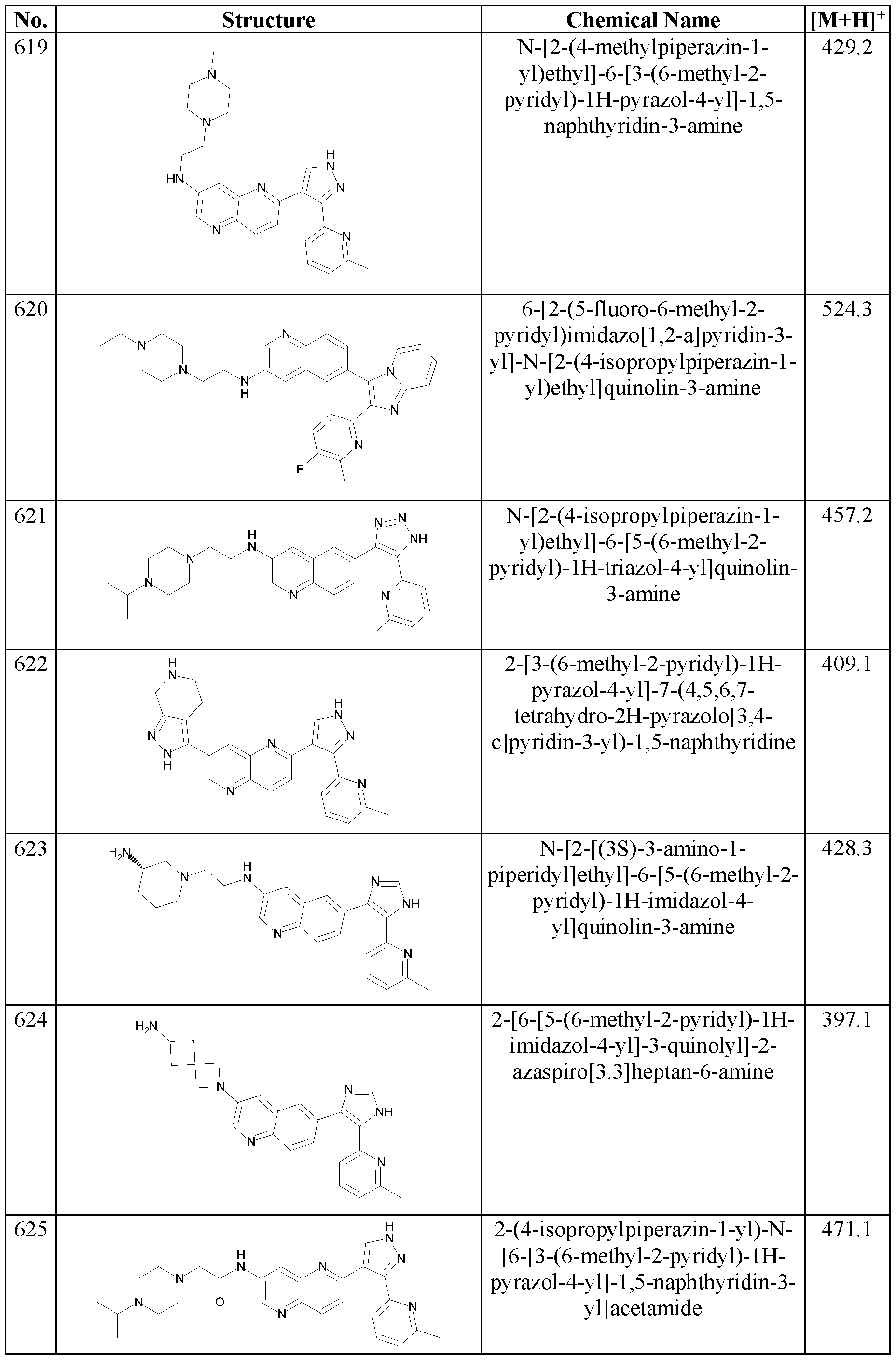 Figure imgf000143_0001