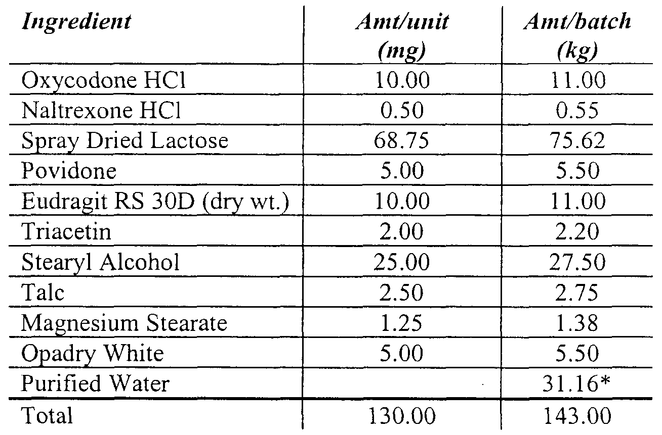 Figure imgf000055_0001