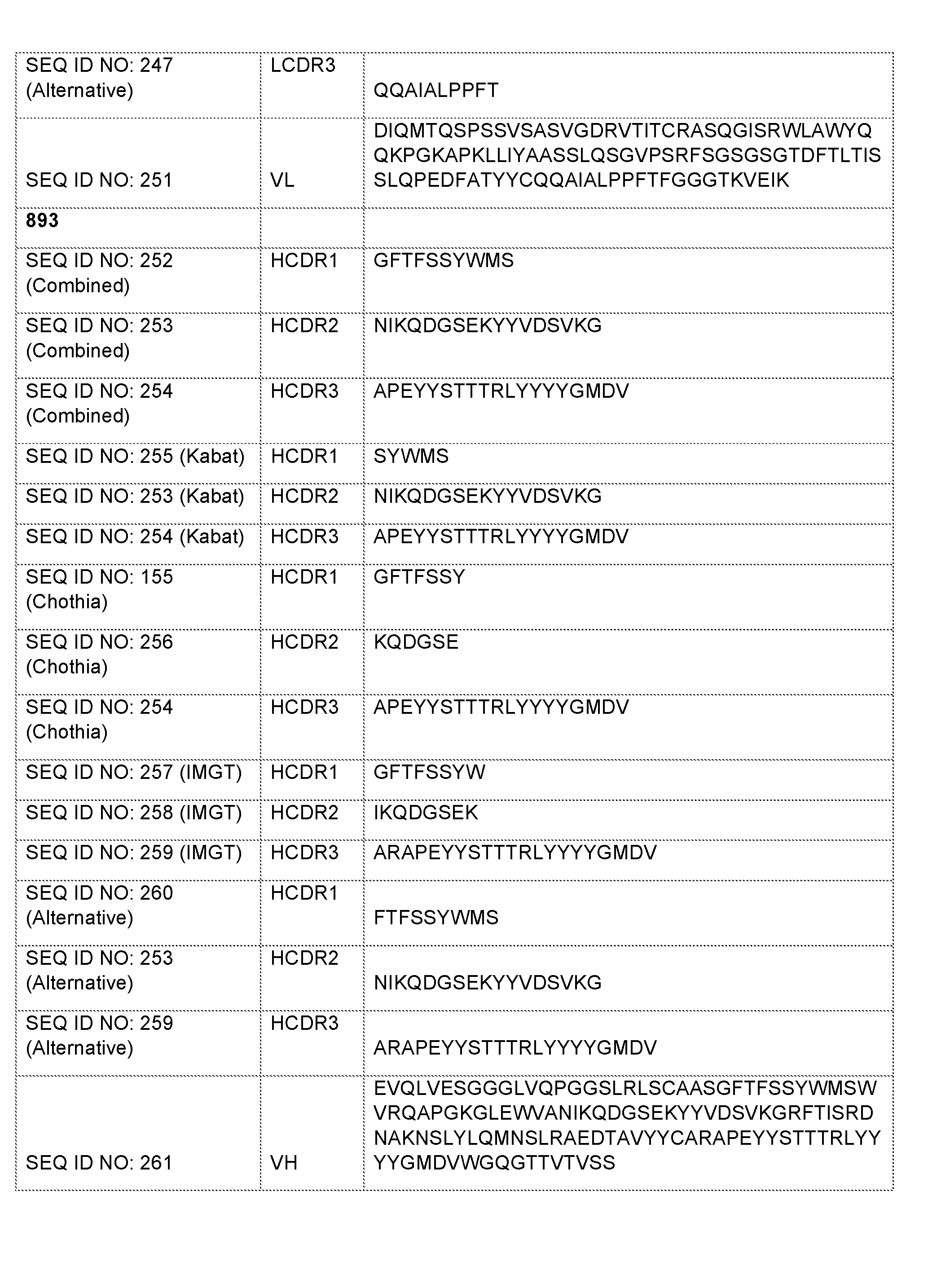 Figure imgf000096_0001