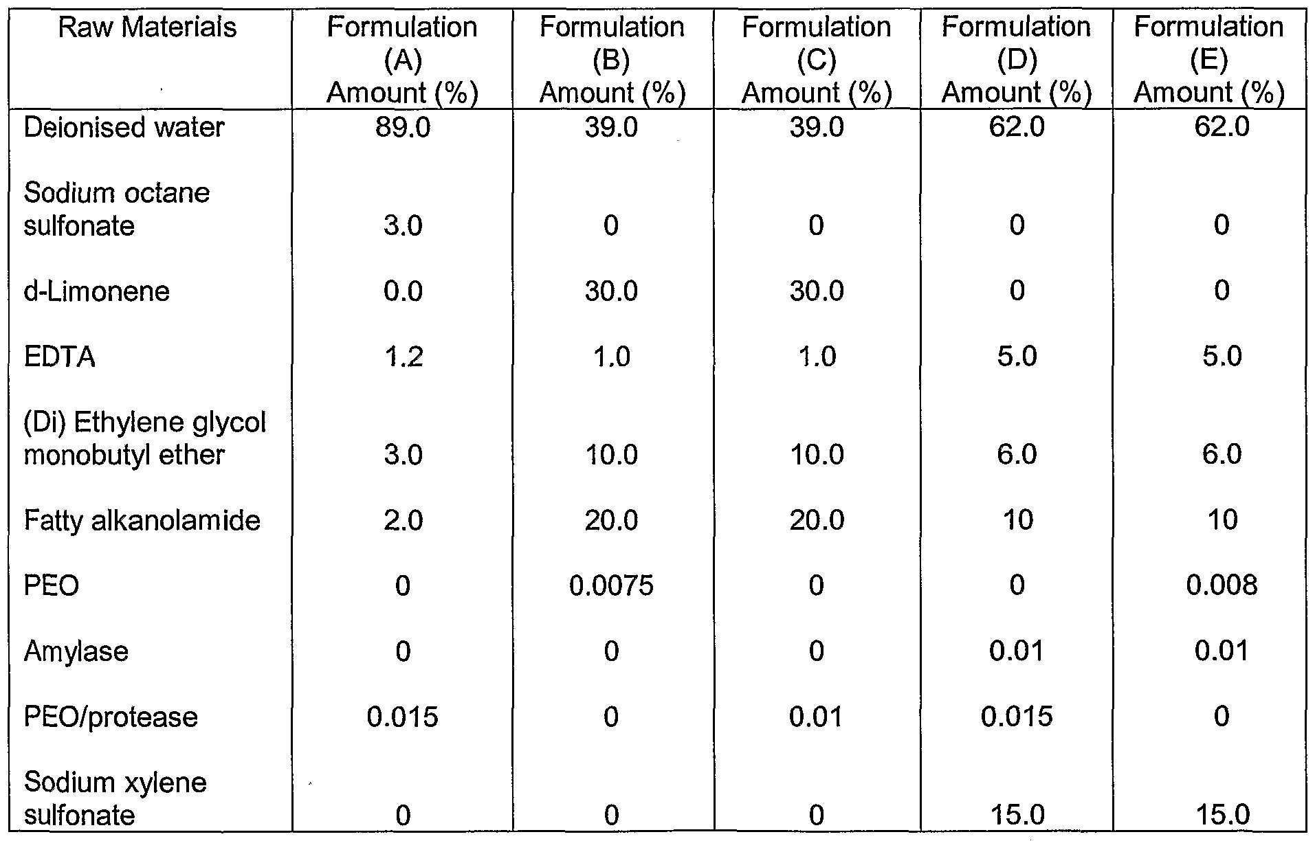 Figure imgf000021_0001