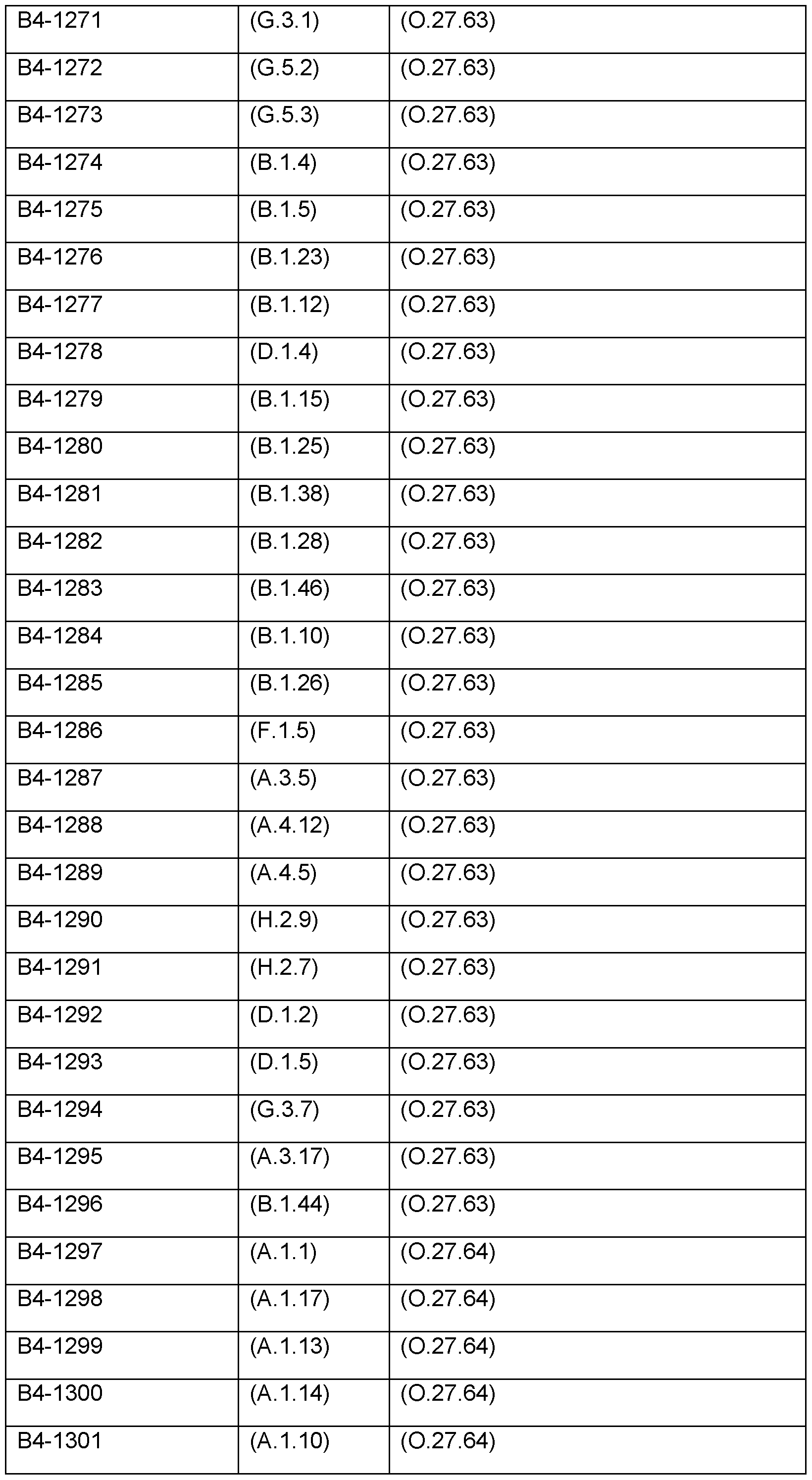 Figure imgf000214_0001