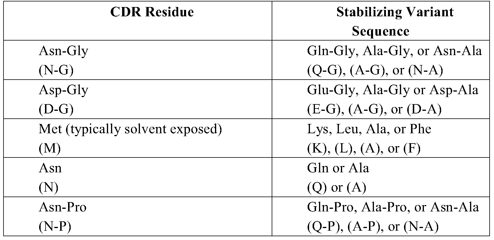 Figure PCTCN2016096357-appb-000001