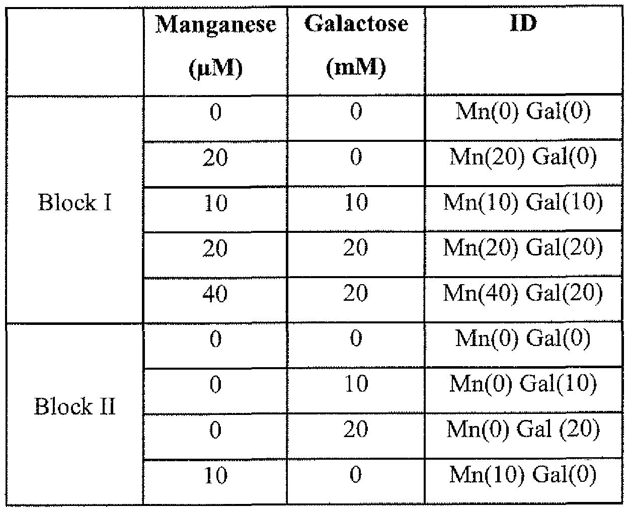 Figure imgf000036_0001