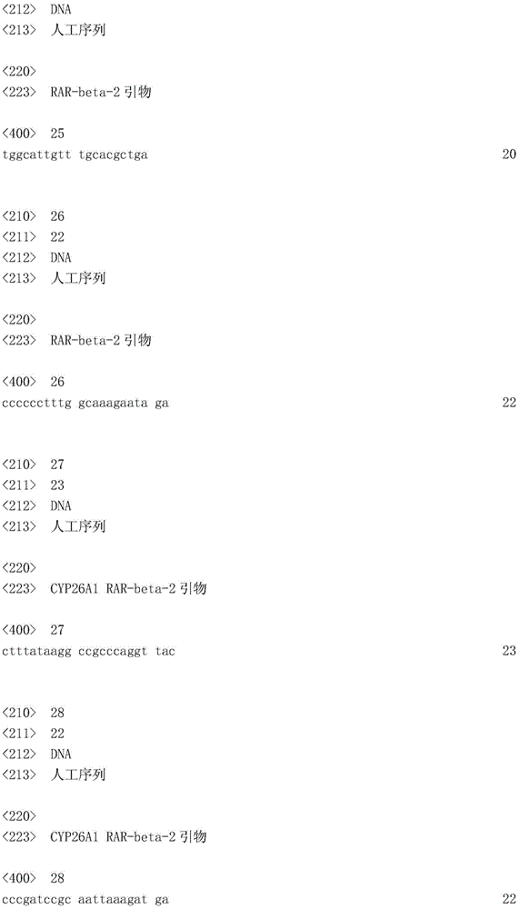 Figure IDA0001110955190000081