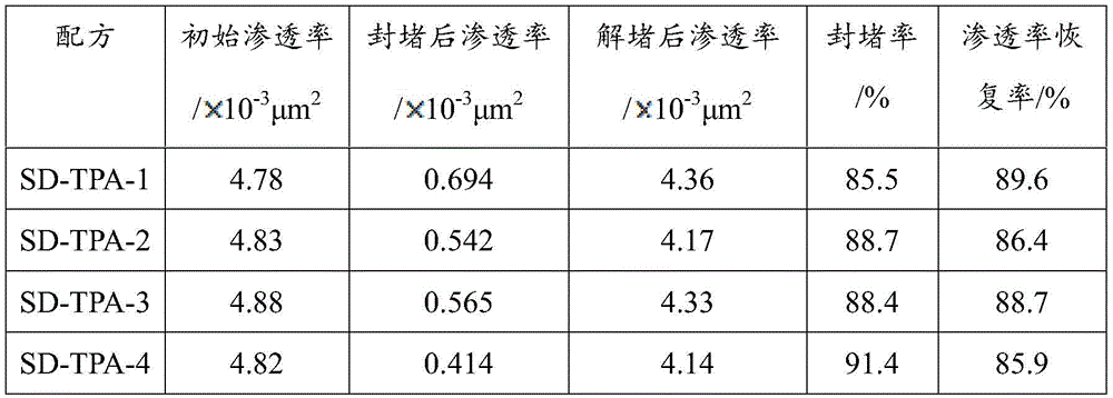 Figure BDA0003825054090000112