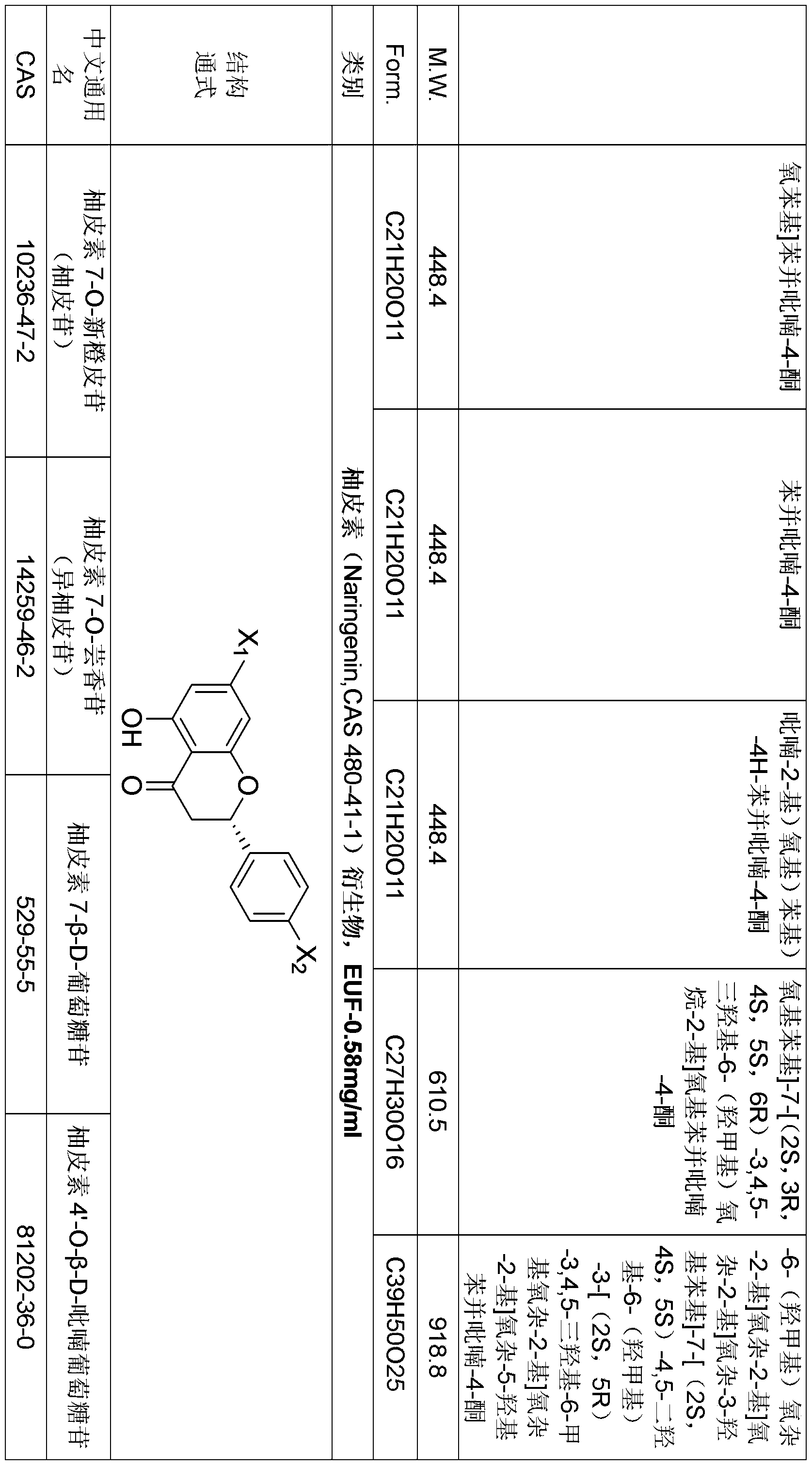 Figure PCTCN2022085860-appb-000024