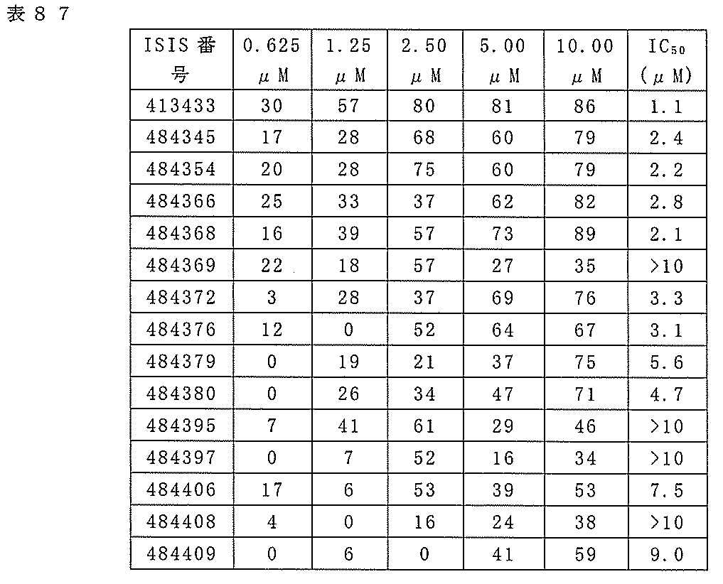 Figure 2022106727000248