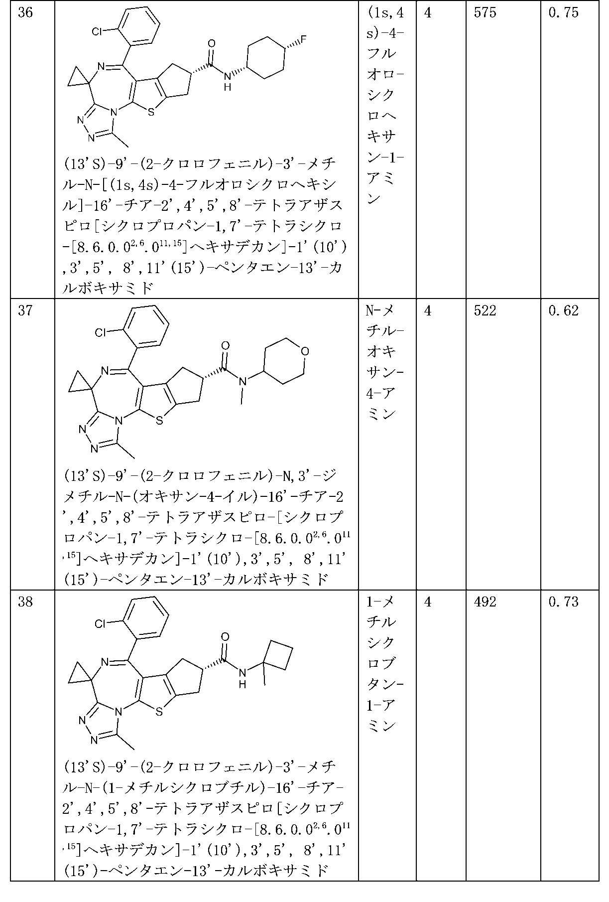 Figure 2025501761000111