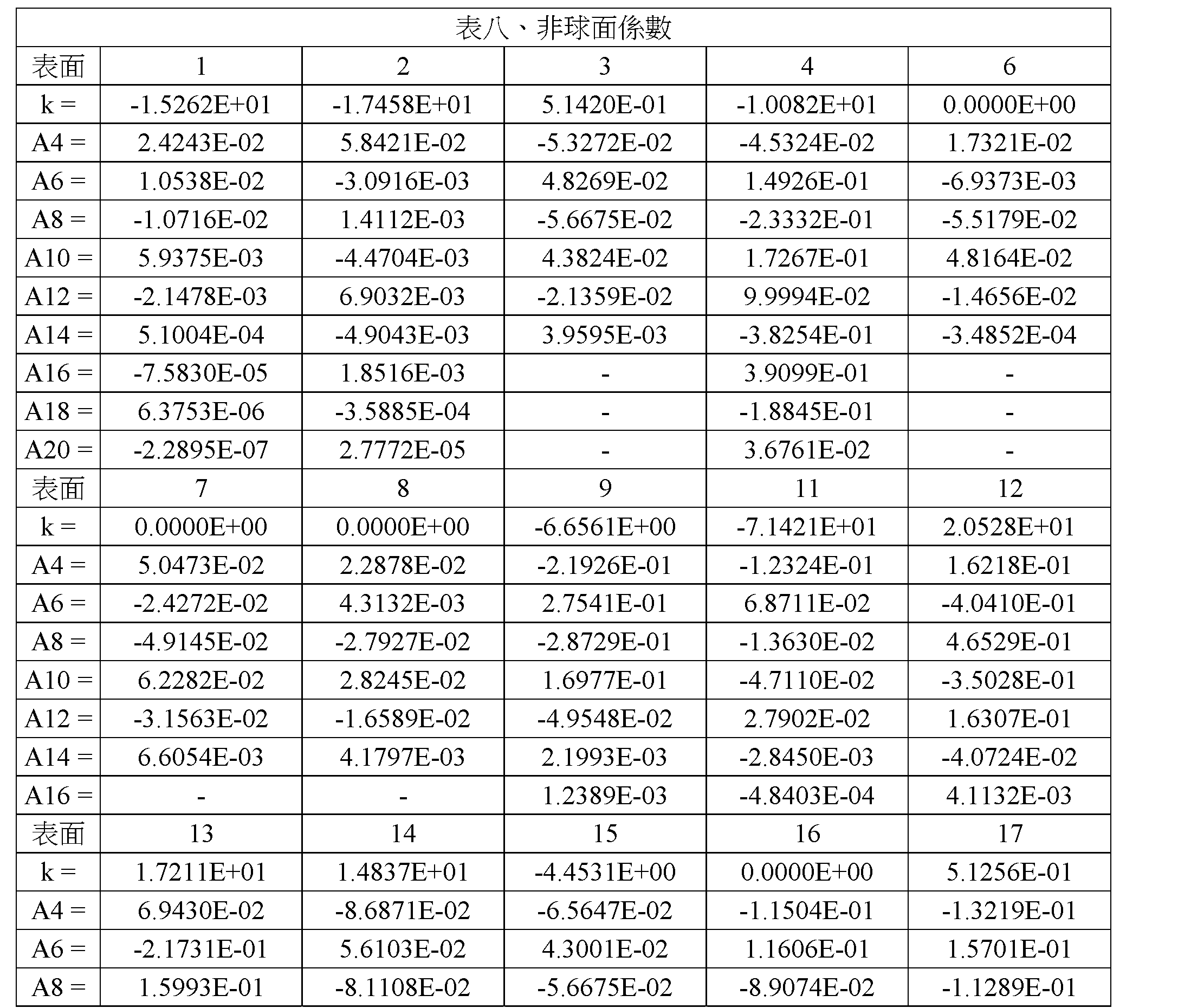 Figure 109116712-A0305-02-0032-19
