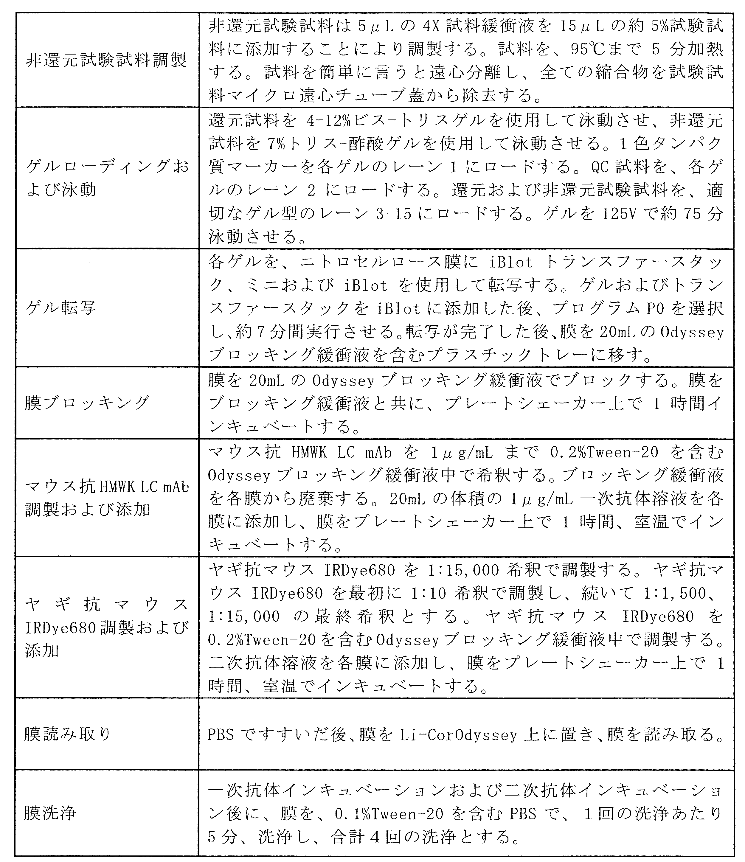 Figure 2022084648000007