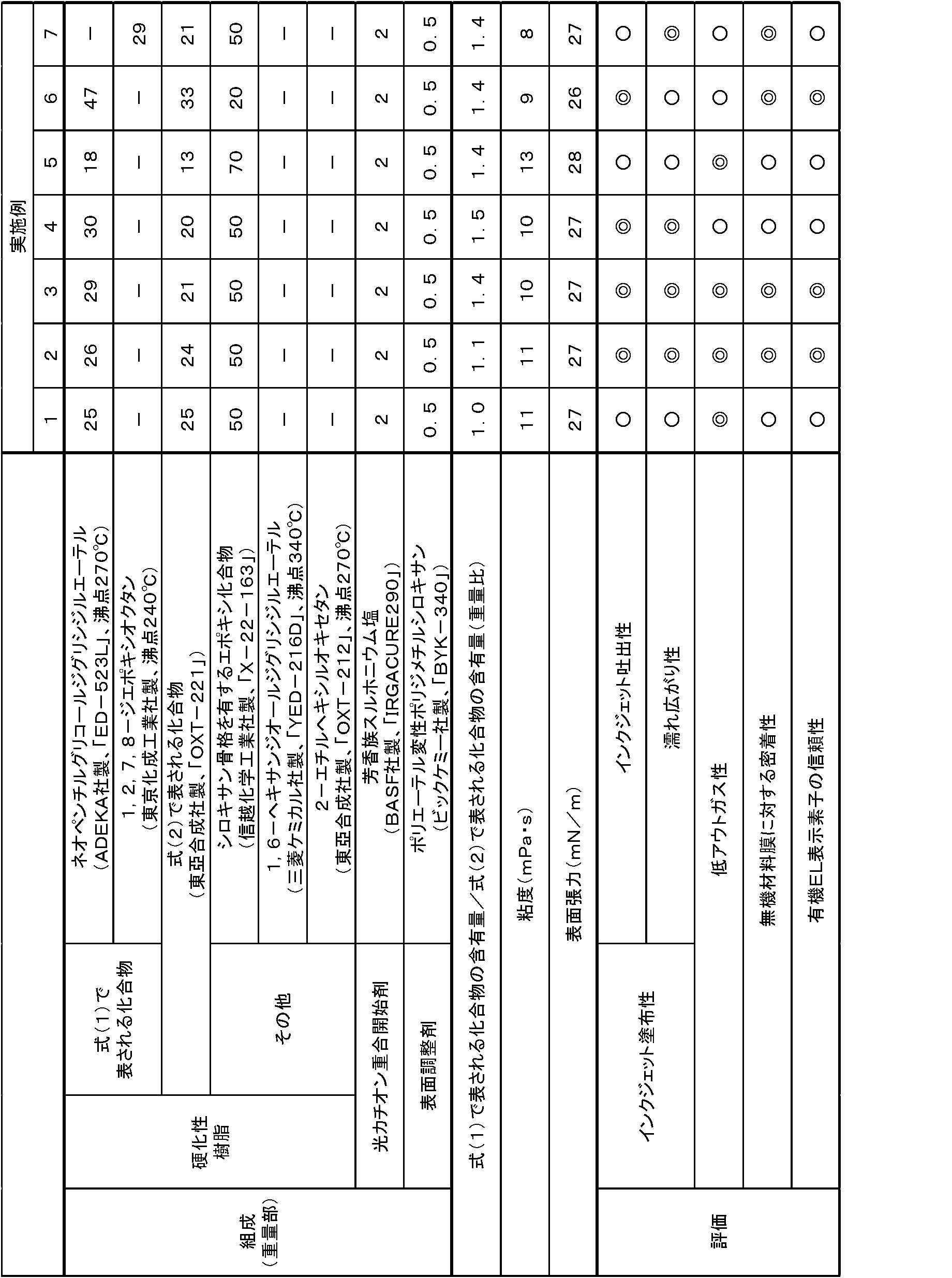 Figure 0007479843000003