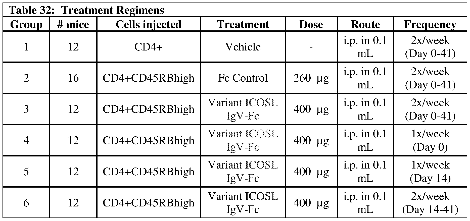 Figure imgf000229_0001