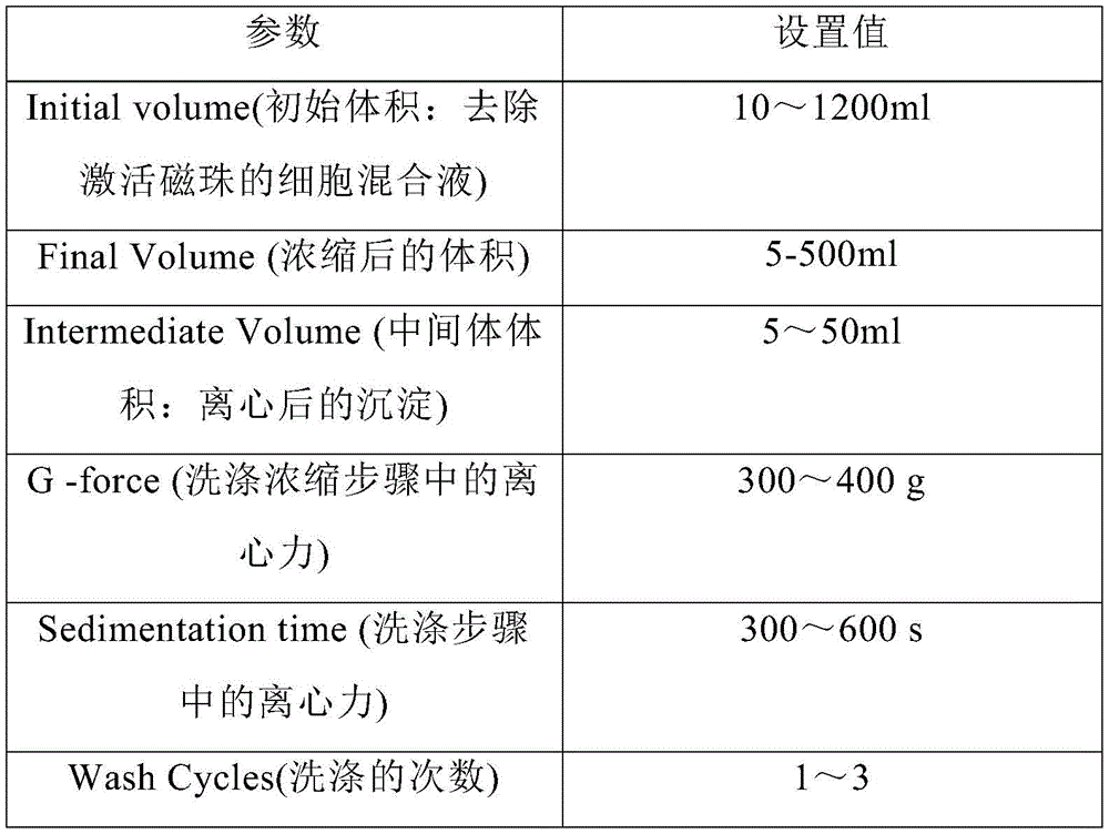 Figure RE-GDA0002896440490000151