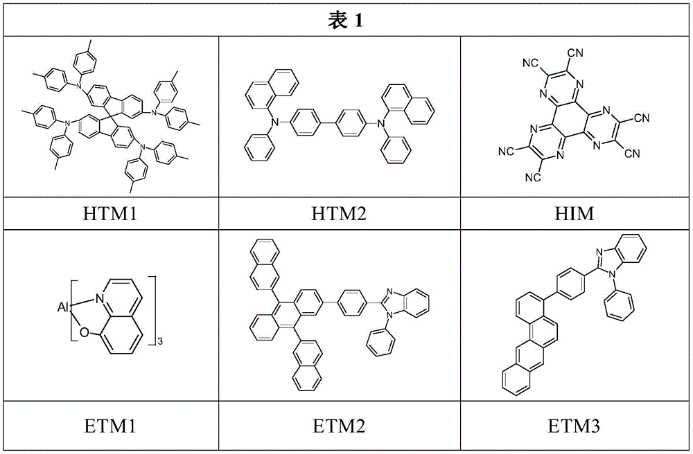 Figure BDA0003836055390000951