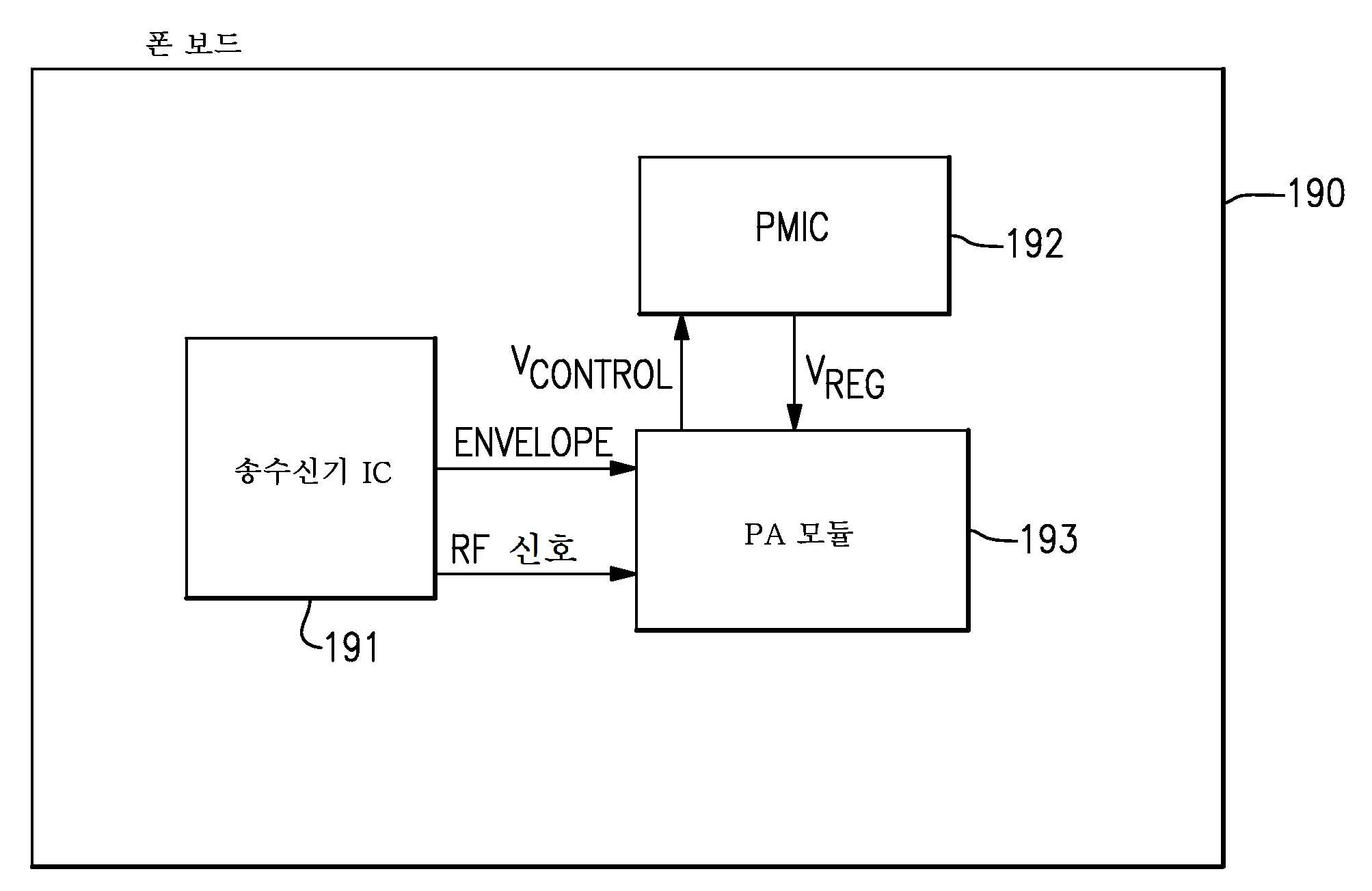 Figure 112014082365250-pct00017