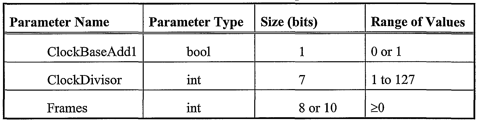Figure imgf000044_0001