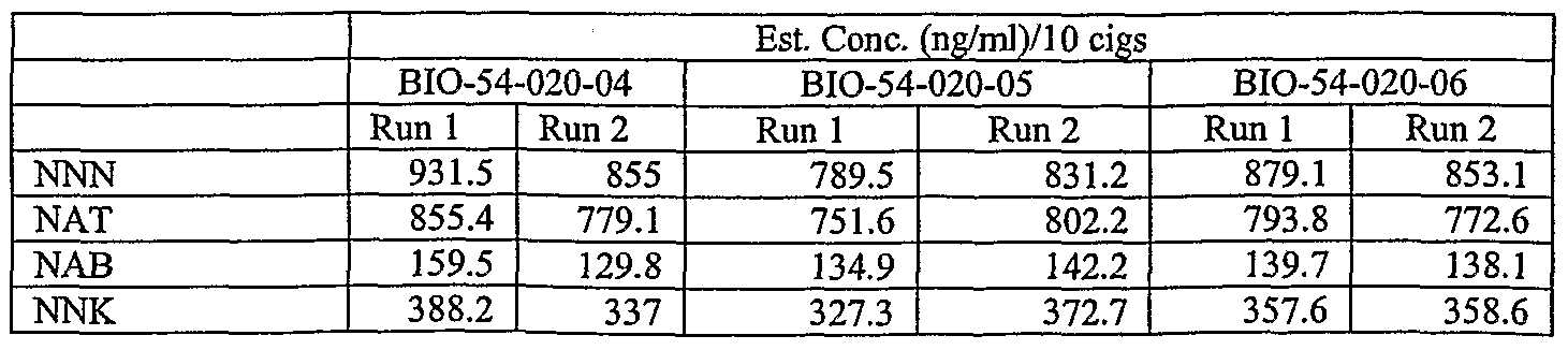 Figure imgf000087_0003