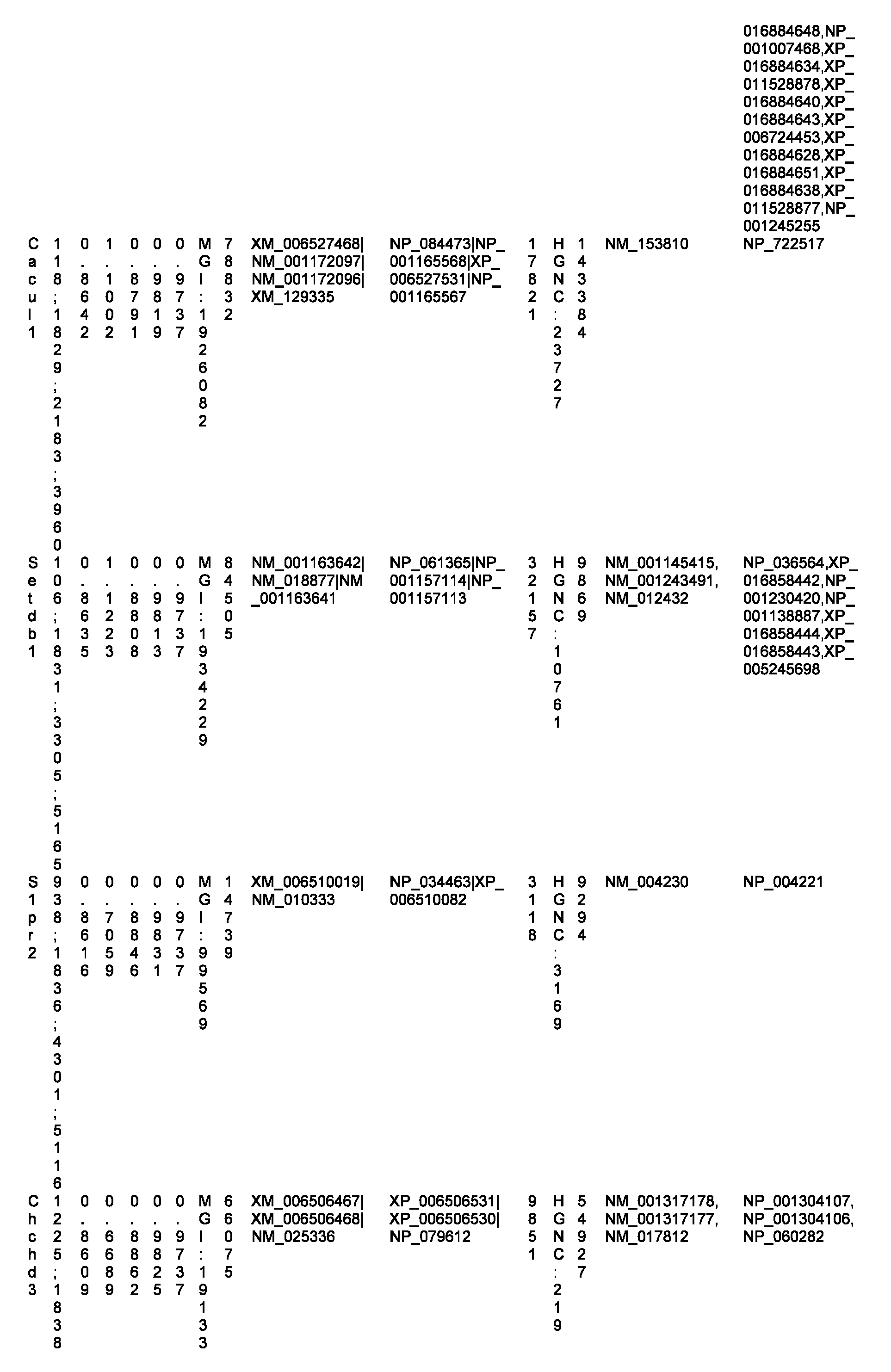 Figure imgf000393_0001