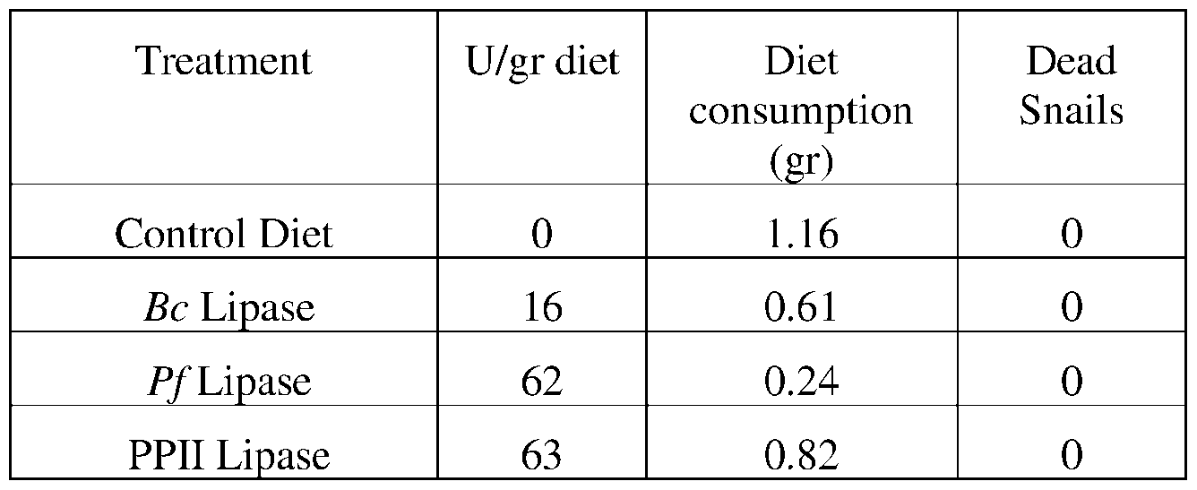 Figure imgf000114_0002
