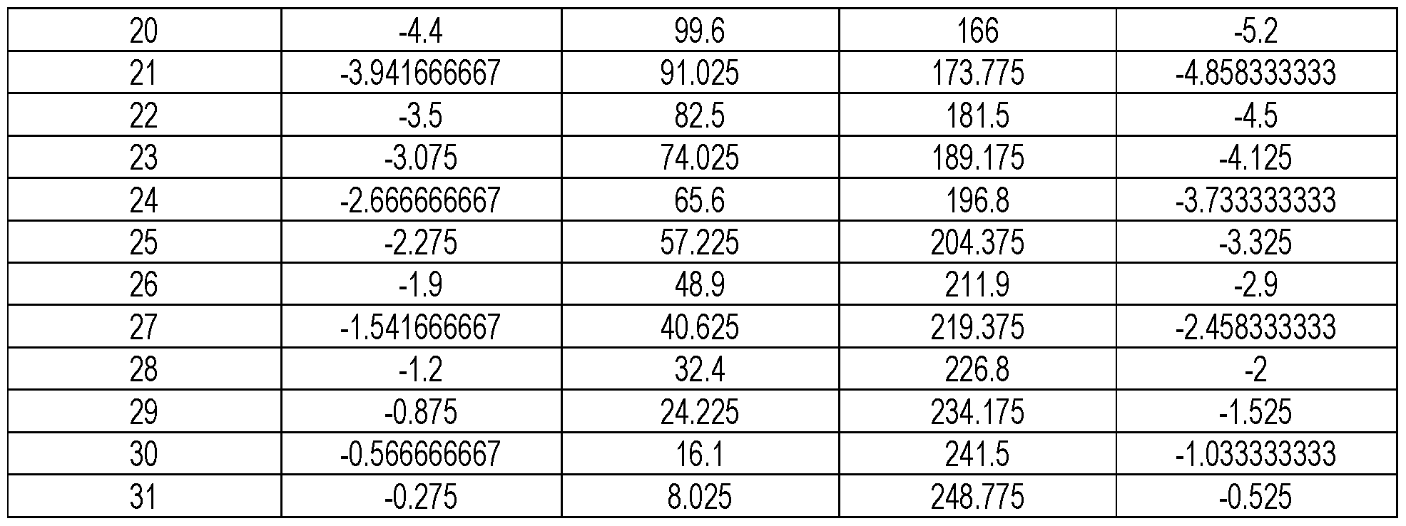 Figure imgf000039_0001