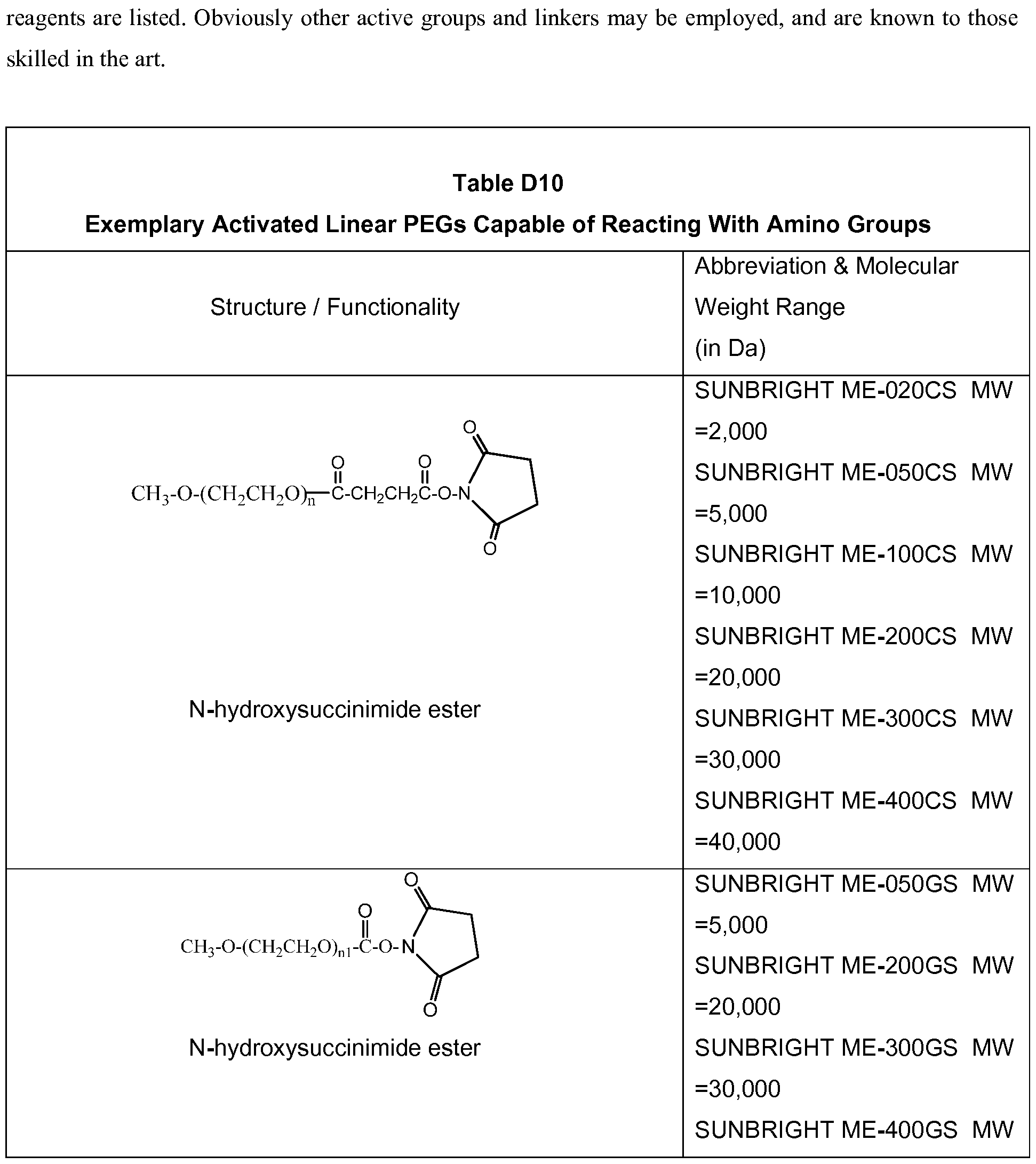 Figure imgf000094_0001