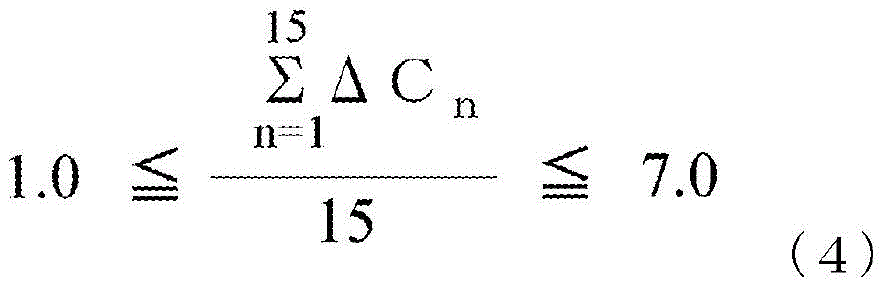 Figure GDA0002060115040001891