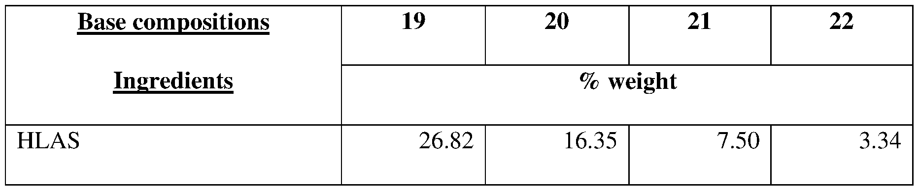 Figure imgf000129_0002