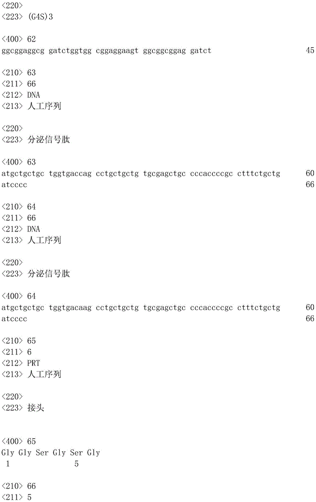 Figure IDA0001070643320000251