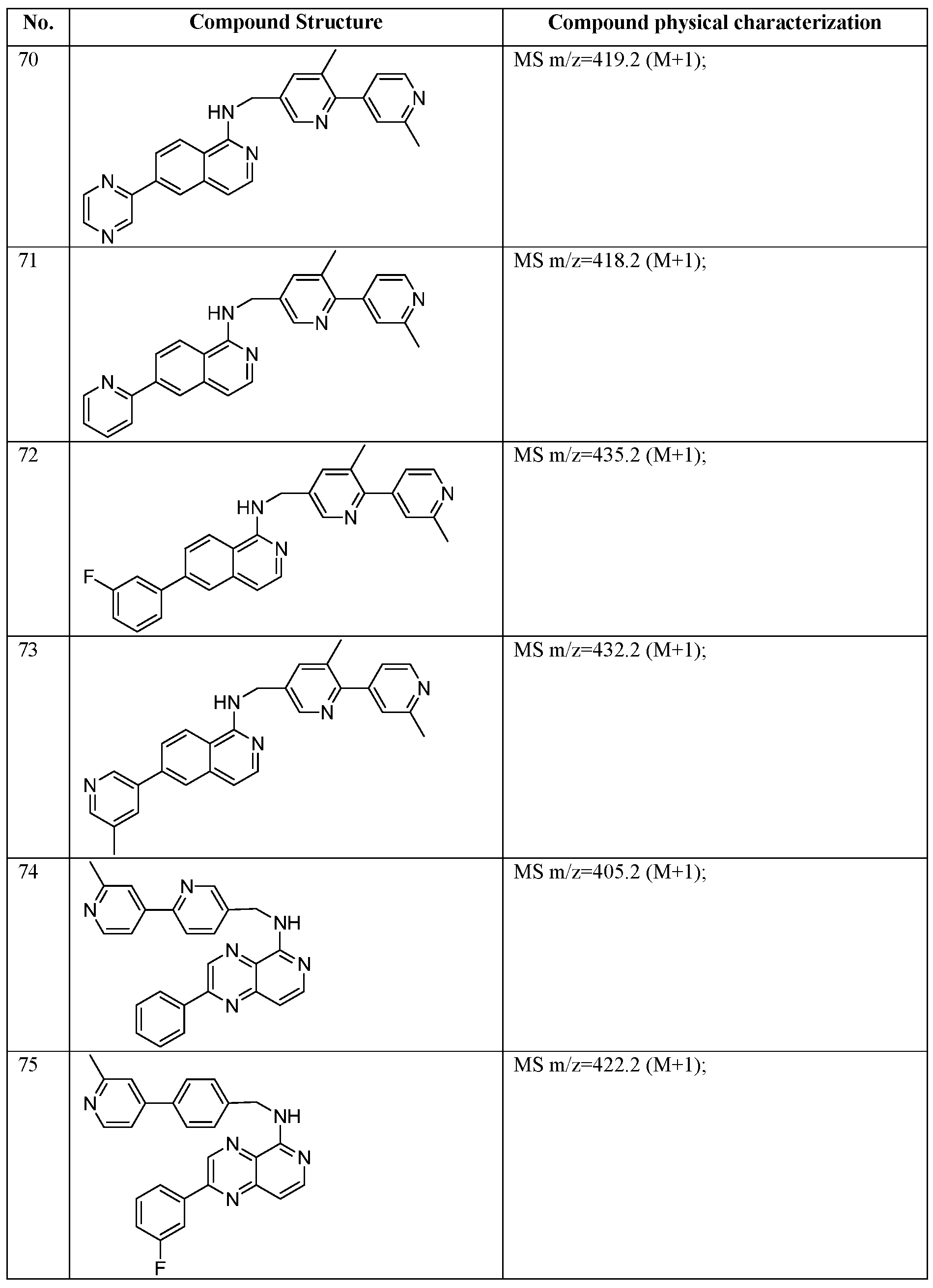 Figure imgf000037_0001