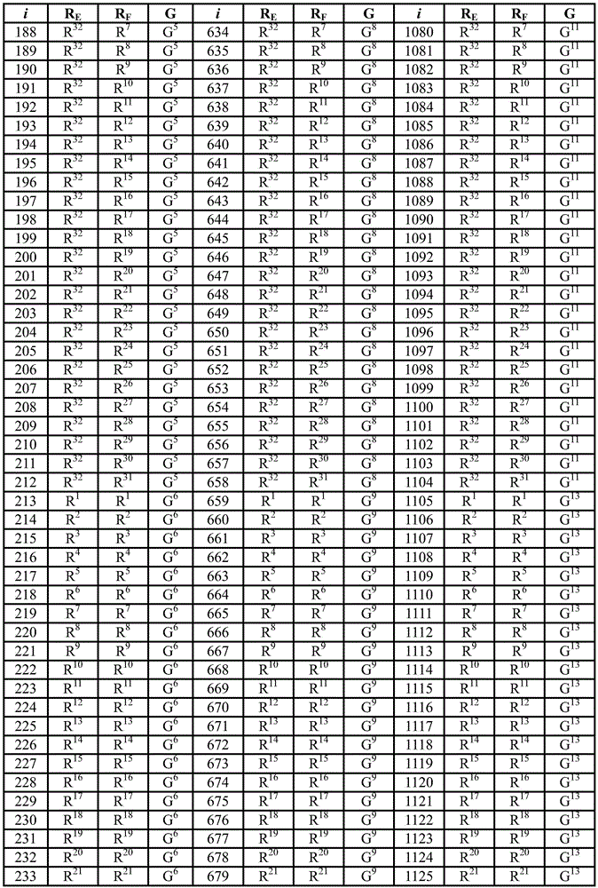 Figure FDA0002435788810000121