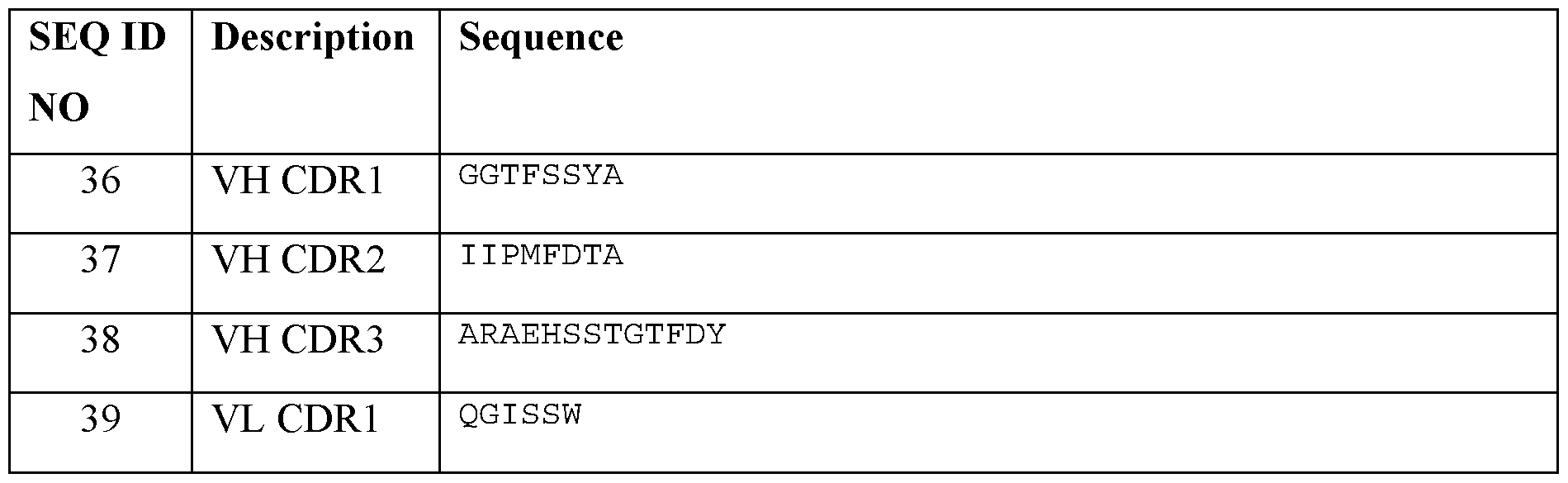 Figure imgf000149_0002