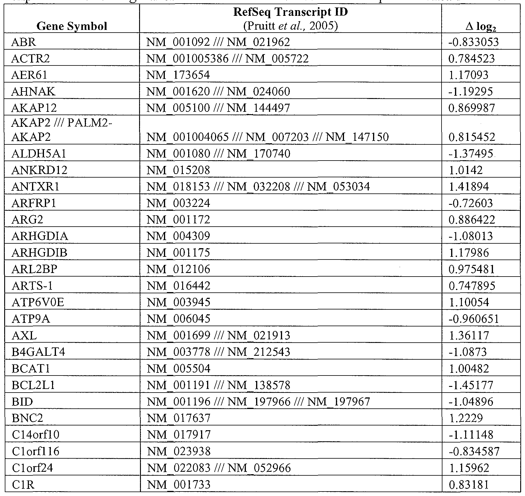Figure imgf000047_0002